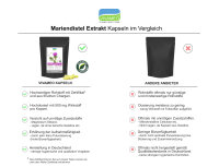 Vivameo ® 50 - 500 Mariendistel Kapseln à 700 mg 10:1 Extrakt 80% Silymarin (UV)