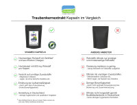 Vivameo ® OPC Traubenkernextrakt 95% + Vitamin C Kapseln à 640 mg mit Zertifikat