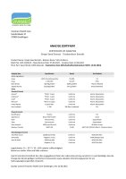 Vivameo ® OPC Traubenkernextrakt 95% Kapseln à 620 mg ohne Zusätze mit Zertifikat