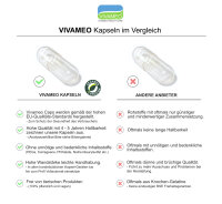Leerkapseln • HPMC transparent leere Kapseln vegan Größe 00 • getrennte Hälften