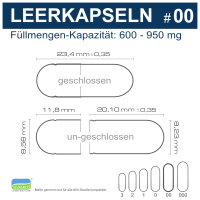 Leerkapseln Gelatinekapseln HGK Größe 00 leere Kapseln transparent • 100 Stück