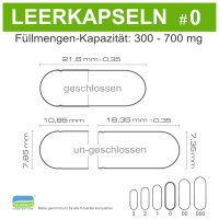 Leerkapseln • HPMC transparent Größe 0...