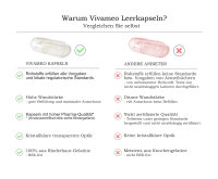 Leerkapseln • HGK Gelatine •  transparent Größe 0 • separate Hälften • VE 90.000 Stück