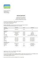 Vivameo ® Mariendistel Komplex Kapseln à 650 mg + Artischocke + Löwenzahn Hochdosiert