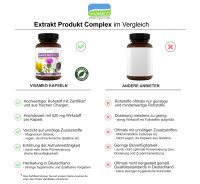 Vivameo ® Mariendistel Complex 240 Kapseln à 650 mg + Artischocke + Löwenzahn Hochdosiert (156 g)