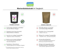 Mariendistel Extrakt Pulver 80% Silymarin (UV) zertifizierte Qualität rein  100 g